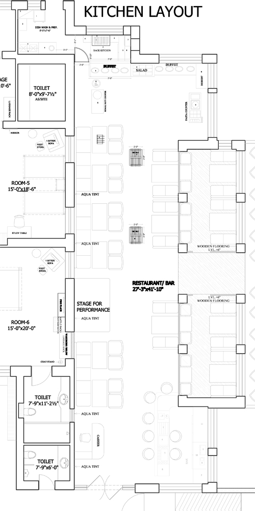 Kitchen layout